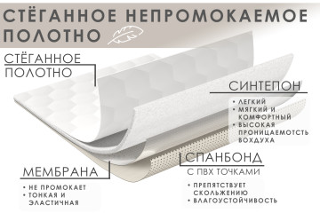 Стеганное полотно + спанбонд