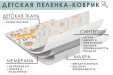 Детская ткань 100% хлопок + синтепон + мембранна+махровое полотно