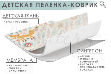 Детская ткань 100% хлопок + синтепон + мембранна