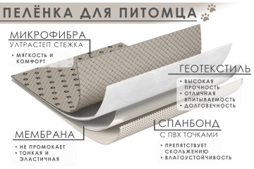 Микрофибра + геотекстиль+мембранна+спанбонд с ПВХ точками